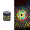 Amsterhome Tuinmuur Verlichting