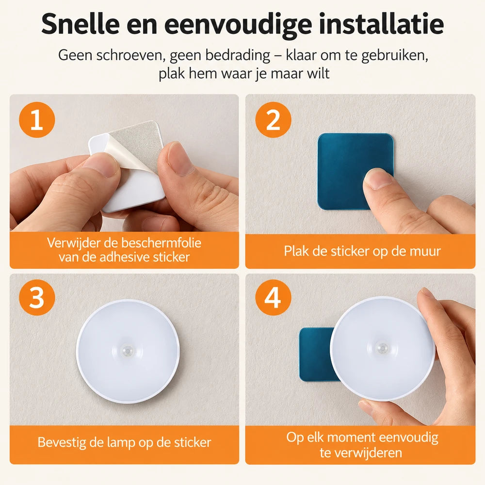 Oplaadbare Bewegingssensor Nachtlamp